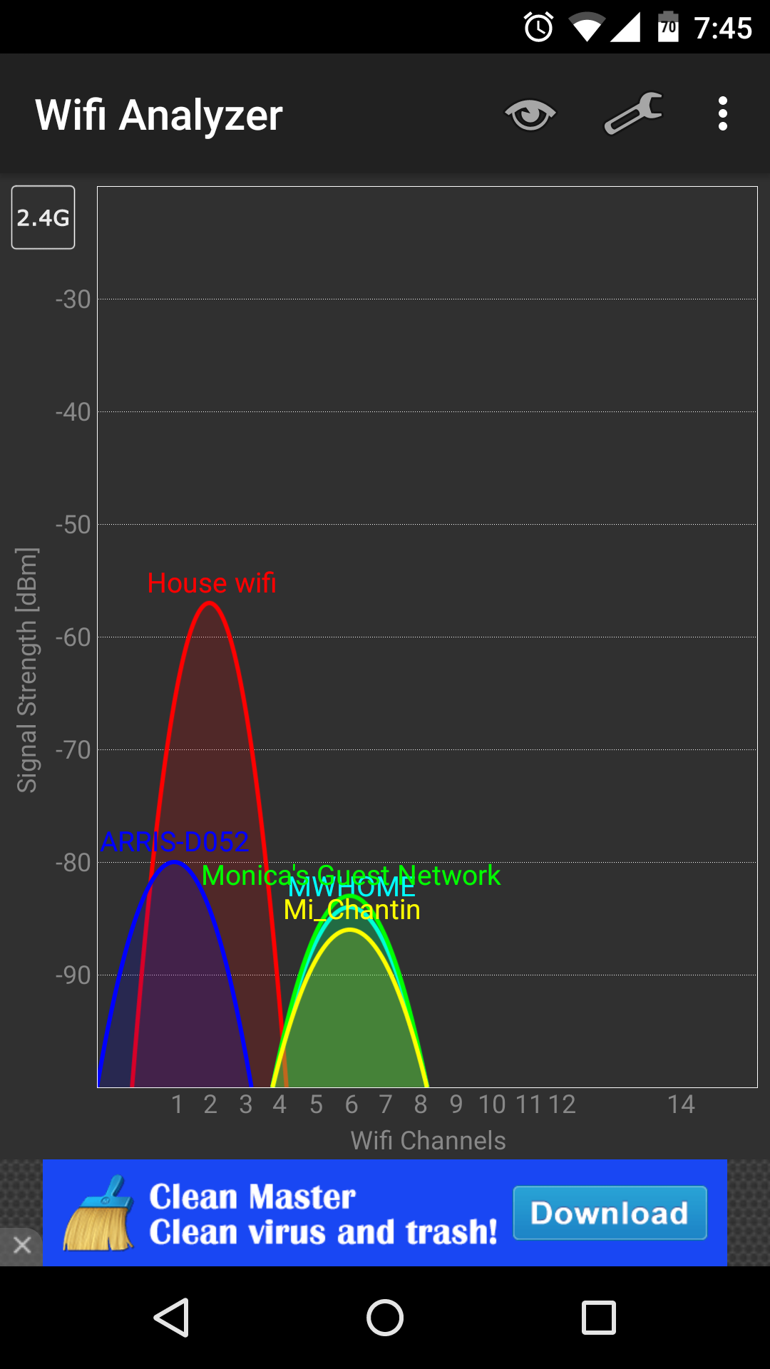 Canales WiFi  WiFi Analyzer